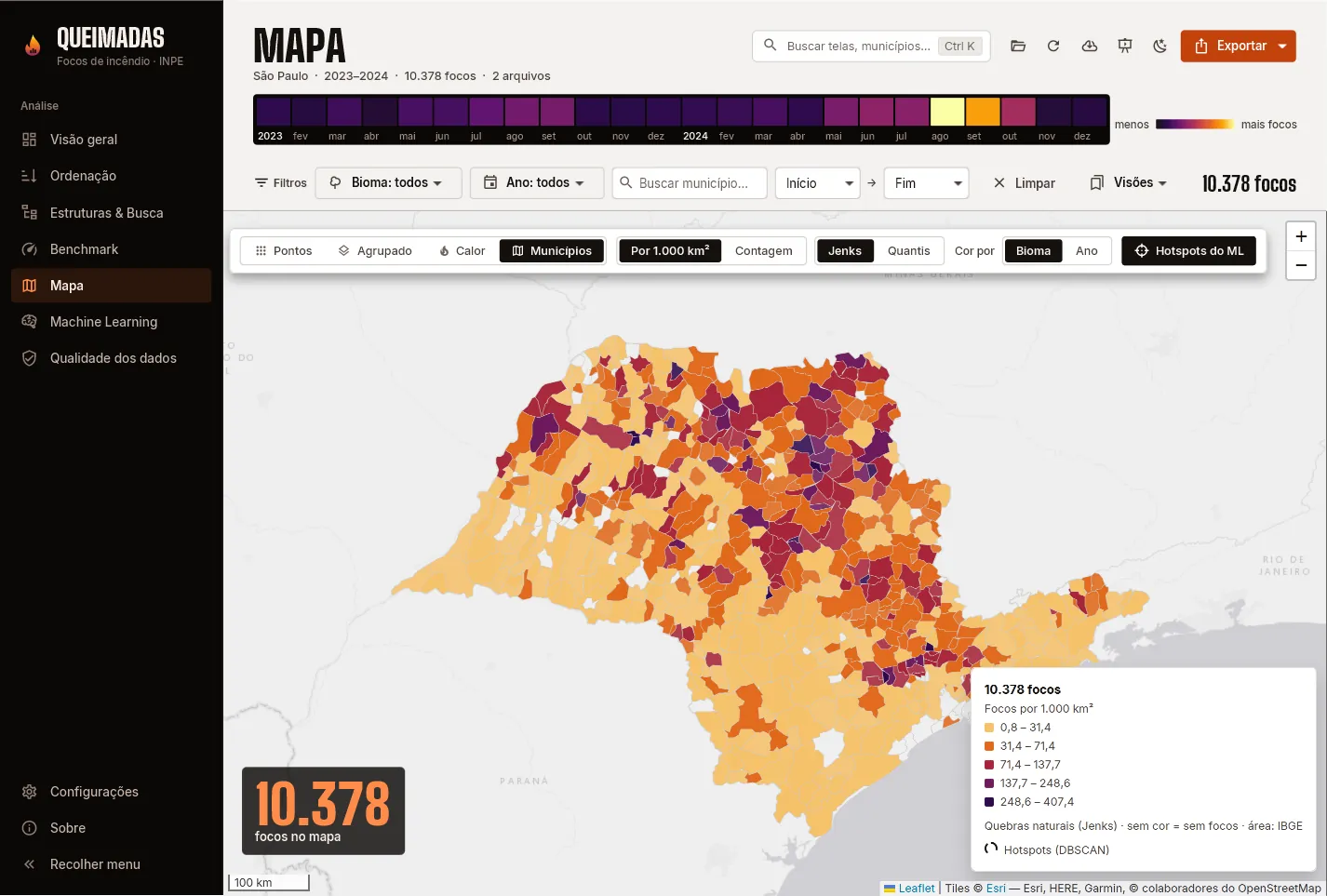 Mapa coroplético dos municípios de São Paulo por densidade de focos.